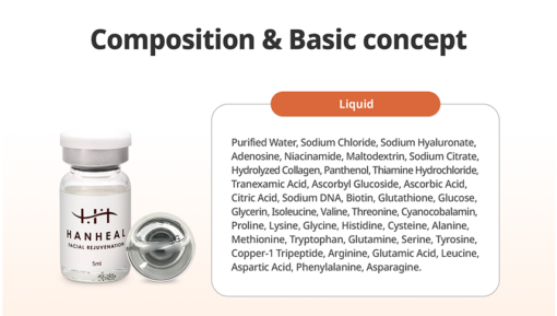 HANHEAL Facial Rejuvenation (Exosomes) - Image 7