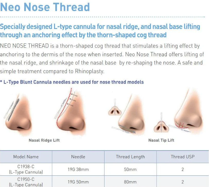 NeoGenesis PDO Cog Nose Threads L-Type Cannula 19g 38mm - Real Great Skin