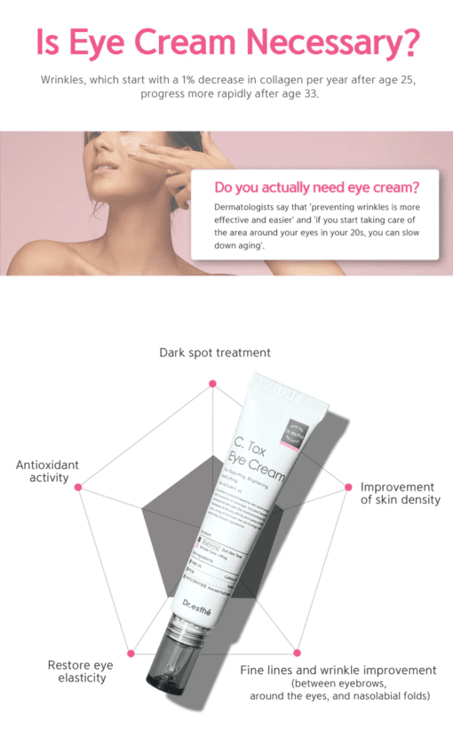 Dr.esthé C. Tox Retinol Eye Cream - Image 4